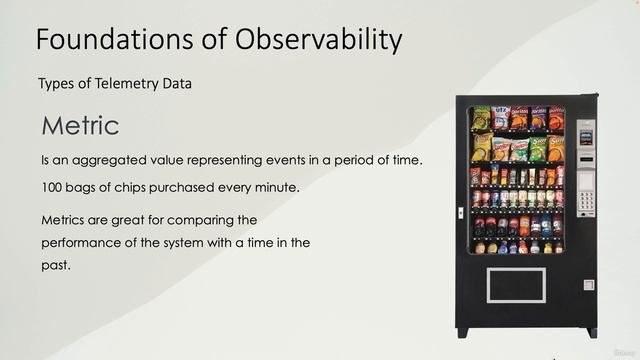 005 Types of Telemetry Data смотреть онлайн