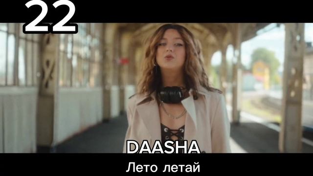 Eurohit Top 40 (27.10.23) смотреть онлайн