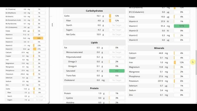 Кои са най-полезните плодове? - 5+ ПРИМЕРА! смотреть онлайн