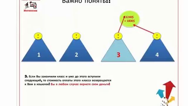 Урок №1 09 12 2016 смотреть онлайн