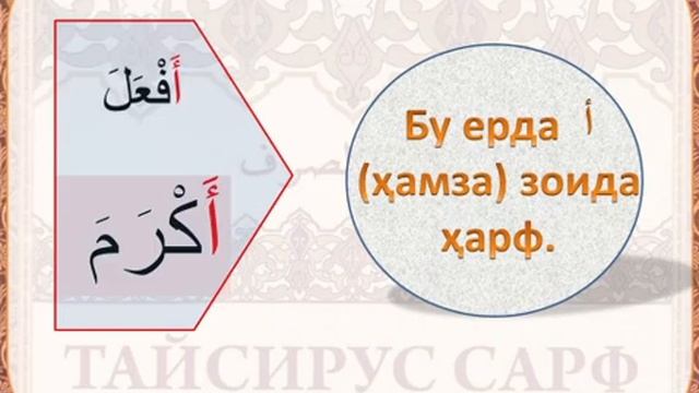 "ТАЙСИРУС САРФ". 📖 смотреть онлайн