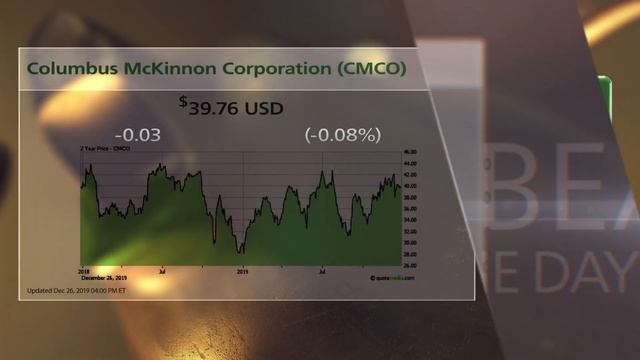 Spotify (SPOT) and Columbus McKinnon Corporation (CMCO): 12/27/2019 Bull & Bear смотреть онлайн