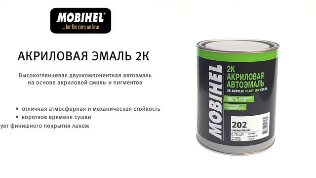 Акриловая эмаль 2К MOBIHEL смотреть онлайн