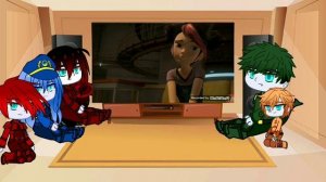 реакция автоботов на как сердится Бамблби :)