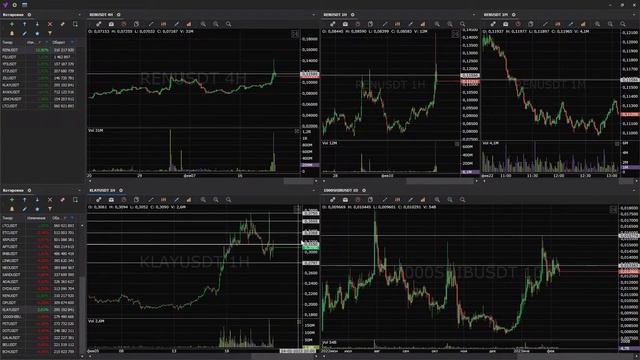 Брифинг Crypto.Прямая трансляция. Михаил Латогузов смотреть онлайн
