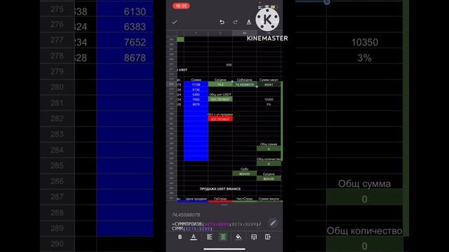 Автоматизация работы в Р2Р