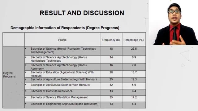 Media Presentation 64 ICSAE9