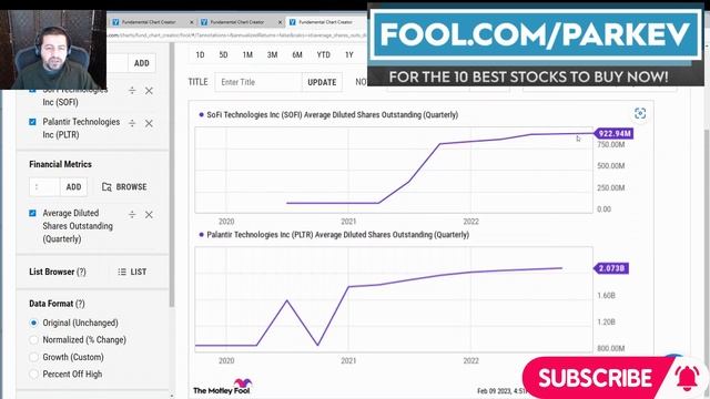 Best Growth Stock to Buy: Palantir Stock vs. Sofi Stock | $PLTR Stock vs. $SOFI Stock | Best Stocks смотреть онлайн