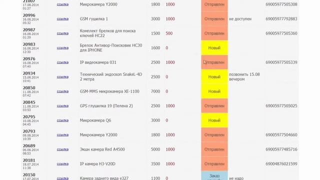 Уникальная партнерская программа интернет магазина 0kopeek ru смотреть онлайн