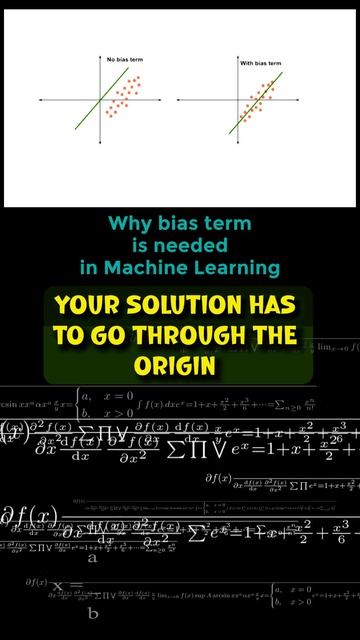 Why bias term is needed in Machine Learning Algorithms | Data Science Interview Questions смотреть онлайн