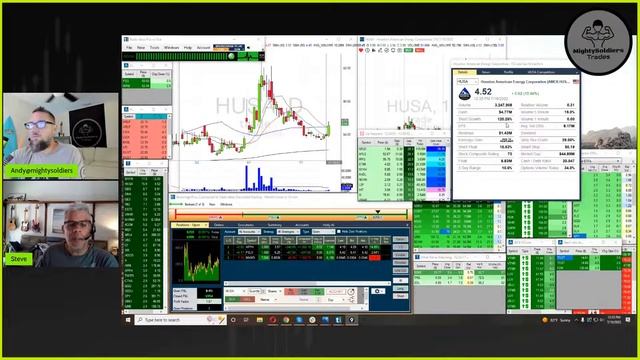 Trade Ideas Walkthrough with Steve Gomez смотреть онлайн