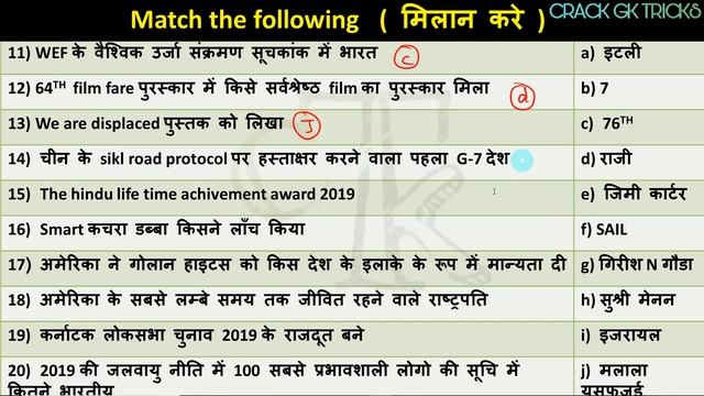 16 Aug. 2019 CURRENT AFFAIRS CRACK NEXT EXAM CURRENT RRB NTPC gk for next exam current affairs смотреть онлайн
