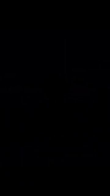 ALMOST 3 YEARS WITHOUT X X X TENTACION💔 #shorts