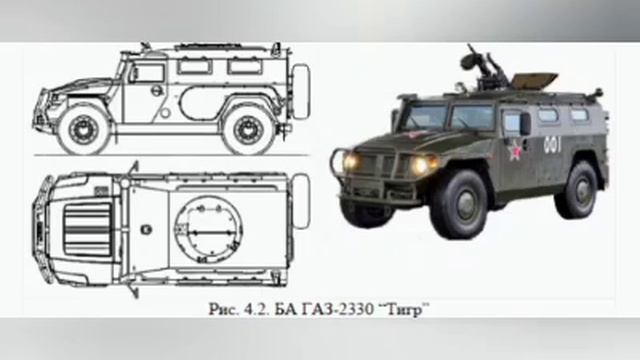 БА ГАЗ-2330 Тигр смотреть онлайн