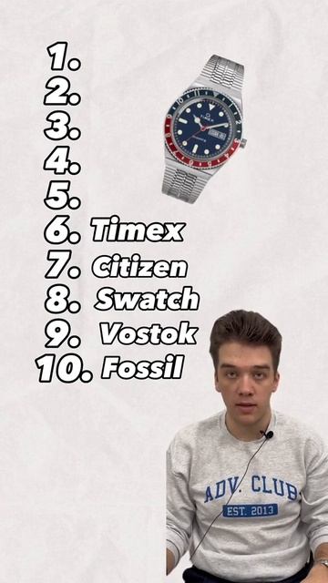 Affordable watch brands.. смотреть онлайн