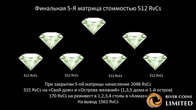 Алмаз бағдарламасының презентациясы 10.03.2021 смотреть онлайн