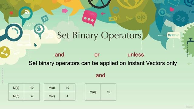 015 Set Binary Operators in Prometheus смотреть онлайн