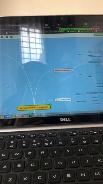 Usage of mindomo for collaborative mind mapping in Research Methodology course смотреть онлайн