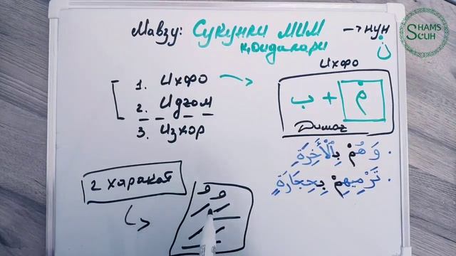 TAJVID | 6-DARS: Sukunli Mim Qoidalari