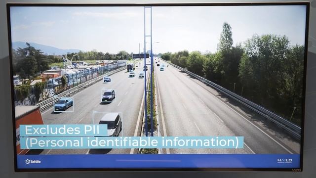 Hailo Demonstration of Smart Cameras for Intelligent Transportation Systems смотреть онлайн