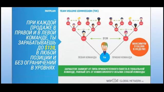 2014 апрель Презентация от В Сухенко и С Коршунова + бонус от Black Diamond Алексея Филиппова смотреть онлайн