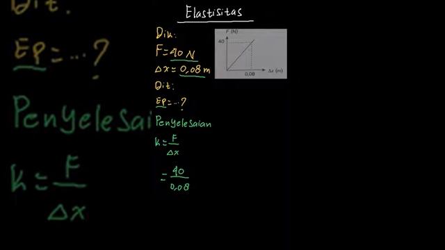 Besar energi potensial pegas berdasarkan grafik | Mandiri Fisika Untuk SMA | Kelas 11 | 2 | Fisika смотреть онлайн