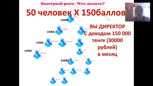 Канищук Алена Стиль жизни с Орифлэйм смотреть онлайн