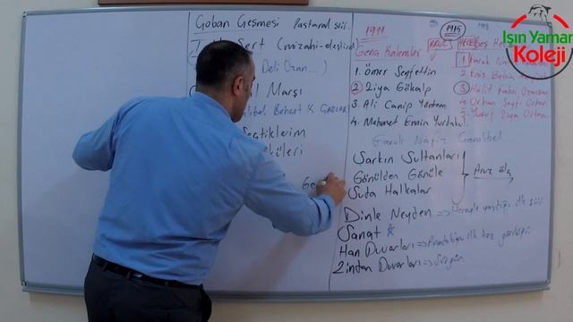 Işın Yaman Koleji Edebiyat-Beş Hececiler смотреть онлайн
