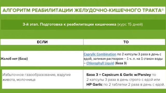 УРОКИ Вячеслава Антилевского Урок 3 смотреть онлайн