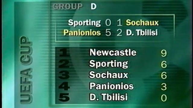 Еврокубки 2004-2005 Обзоры EuroNews