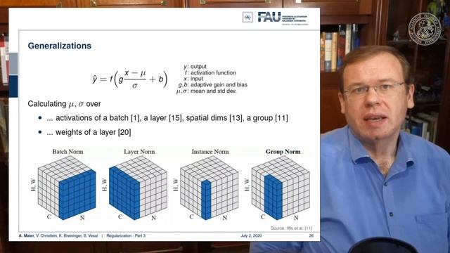 Deep Learning: Regularization - Part 3 (WS 20/21) смотреть онлайн