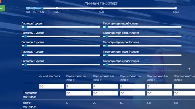 ХОЧУ в ТАКСФОН смотреть онлайн