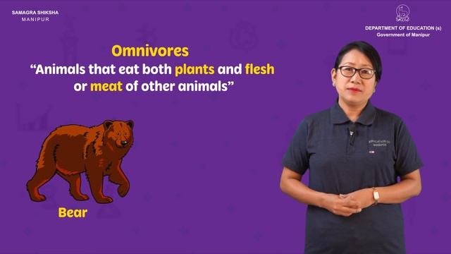 Class III EVS Lesson 11: What Animals Eats смотреть онлайн