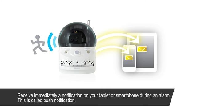 EM6270 Easy Pro View Pan/Tilt HD IP Camera Controllable With Free App