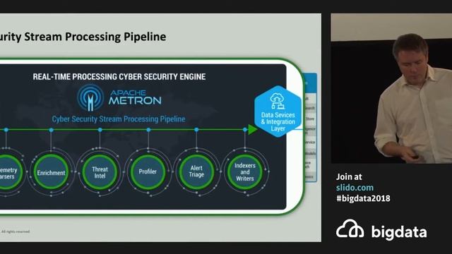 Apache Metron in the Real World - Big Data and Cybersecurity, a Perfect Match by Dave Russell смотреть онлайн