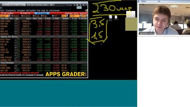 Espresso. Утренний видеобрифинг КИТ Финанс-20121228 смотреть онлайн