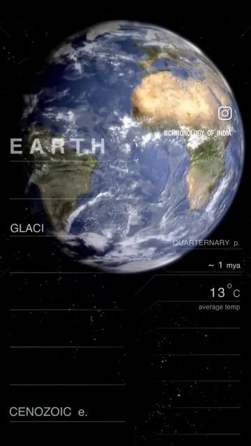 Earth Evolution, Part-5, #earthevolution #trending #trendingshorts #trend #geology #timelapse