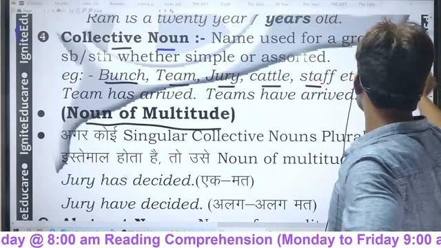 Class 05. (Noun) Foundation Batch September 2021 смотреть онлайн