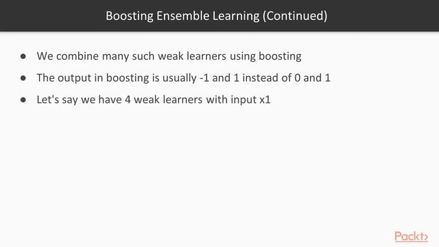 Ensemble Machine Learning Techniques: Introduction to Boosting|packtpub.com смотреть онлайн