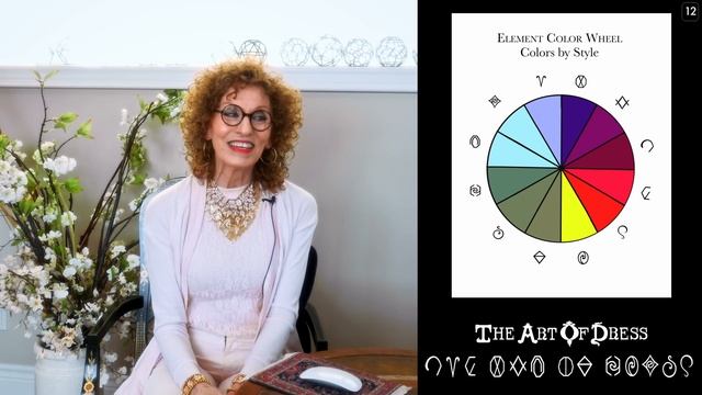 The Olive Air Personal Color Wheel смотреть онлайн