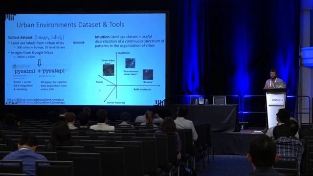 Using Convolutional Networks and Satellite Imagery to Identify Patterns смотреть онлайн