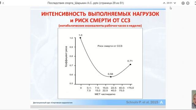 Большой_спорт_и_любительский_спорт_—_каких_последствий_можно_ожидать