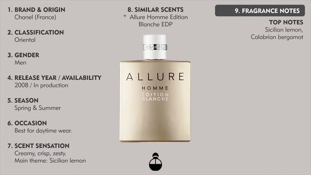 Top 10 Fragrance Facts: Chanel Allure Homme Edition Blanche For Men