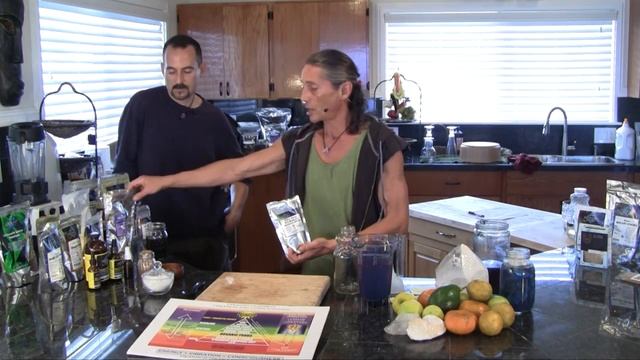 Stimulating Your Hormones For Women + Men Part 1/2 I Dr Robert Cassar