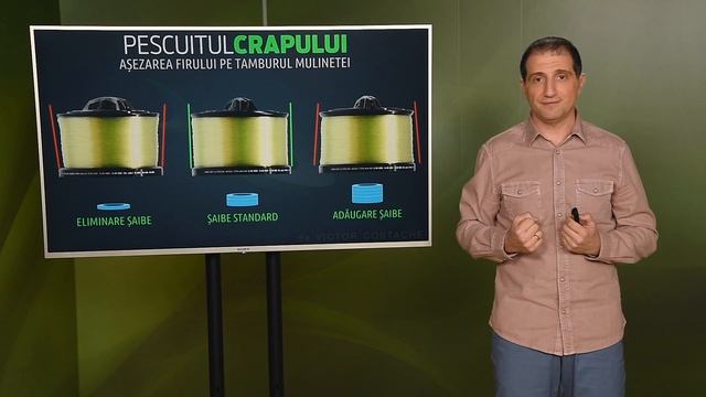 Pescuitul Crapului | Așezarea Uniformă A Firului Pe Tamburul Mulinetei