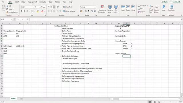 SAP S4HANA FI - MM Integration | Part 1 | AC SAP Consulting смотреть онлайн