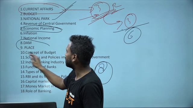 ESIC UDC Preparation Strategy 2022 | How to Crack ESIC in 1 Month | Tips By Virender Sir смотреть онлайн