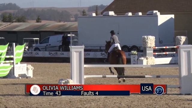 Class 35 - Cansas - Olivia Williams смотреть онлайн