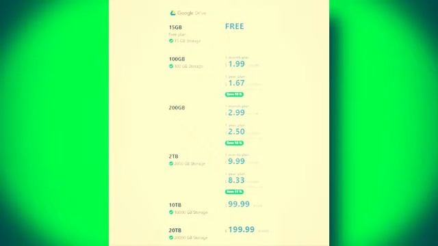 DekoTV - Cloud storage comparision (Mega, Google Drive, OneDrive & Degoo) смотреть онлайн