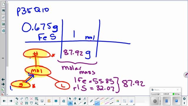 mole conversions смотреть онлайн